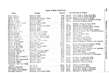 49801_OBJ-Thumbnail Image.jpg