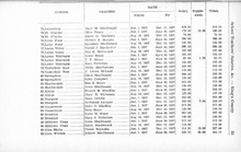 50351_OBJ-Thumbnail Image.jpg