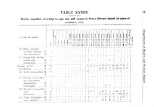 51548_OBJ-Thumbnail Image.jpg