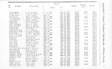 51556_OBJ-Thumbnail Image.jpg