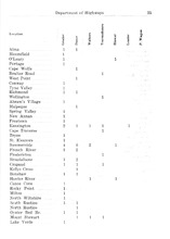 51988_OBJ-Thumbnail Image.jpg