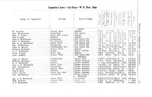 52380_OBJ-Thumbnail Image.jpg
