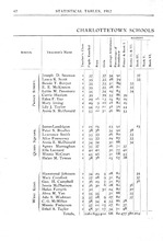 52487_OBJ-Thumbnail Image.jpg