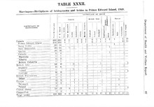52734_OBJ-Thumbnail Image.jpg
