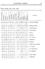 52970_OBJ-Thumbnail Image.jpg