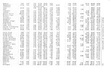 53168_OBJ-Thumbnail Image.jpg