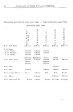 53170_OBJ-Thumbnail Image.jpg