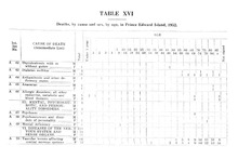 5344_OBJ-Thumbnail Image.jpg