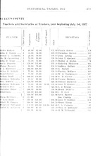 53550_OBJ-Thumbnail Image.jpg