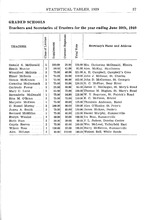 53635_OBJ-Thumbnail Image.jpg