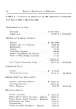 5364_OBJ-Thumbnail Image.jpg