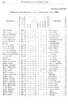 53934_OBJ-Thumbnail Image.jpg