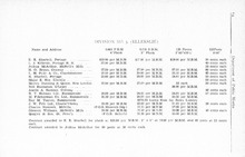 53994_OBJ-Thumbnail Image.jpg