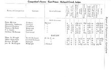 54011_OBJ-Thumbnail Image.jpg