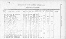 54770_OBJ-Thumbnail Image.jpg
