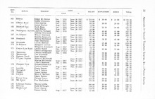 54925_OBJ-Thumbnail Image.jpg