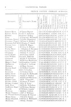 54950_OBJ-Thumbnail Image.jpg