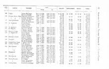 54986_OBJ-Thumbnail Image.jpg