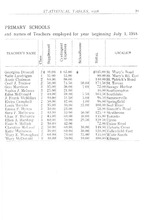 55093_OBJ-Thumbnail Image.jpg
