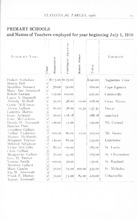 55252_OBJ-Thumbnail Image.jpg