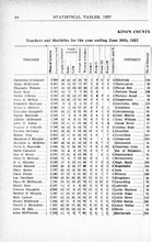 55283_OBJ-Thumbnail Image.jpg