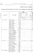 55530_OBJ-Thumbnail Image.jpg