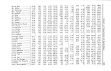 55692_OBJ-Thumbnail Image.jpg