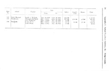 55826_OBJ-Thumbnail Image.jpg