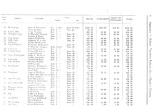 55921_OBJ-Thumbnail Image.jpg