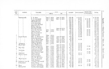 5594_OBJ-Thumbnail Image.jpg