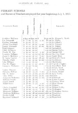 5605_OBJ-Thumbnail Image.jpg