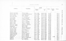 56635_OBJ-Thumbnail Image.jpg