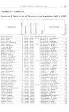 57428_OBJ-Thumbnail Image.jpg