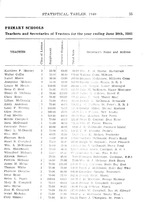 57617_OBJ-Thumbnail Image.jpg