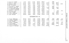 57663_OBJ-Thumbnail Image.jpg