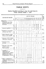 57721_OBJ-Thumbnail Image.jpg
