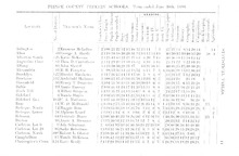 57775_OBJ-Thumbnail Image.jpg