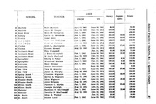 58454_OBJ-Thumbnail Image.jpg