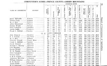 58531_OBJ-Thumbnail Image.jpg