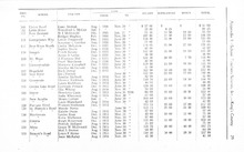 59065_OBJ-Thumbnail Image.jpg