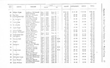 59771_OBJ-Thumbnail Image.jpg