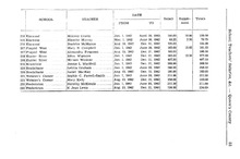 59831_OBJ-Thumbnail Image.jpg