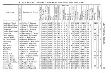 60893_OBJ-Thumbnail Image.jpg