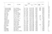 61500_OBJ-Thumbnail Image.jpg