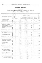 62138_OBJ-Thumbnail Image.jpg