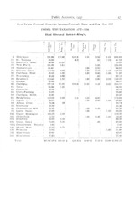 62955_OBJ-Thumbnail Image.jpg