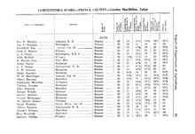 63110_OBJ-Thumbnail Image.jpg