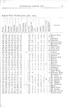 63197_OBJ-Thumbnail Image.jpg