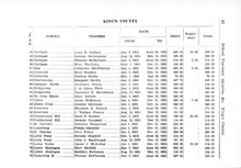 63203_OBJ-Thumbnail Image.jpg