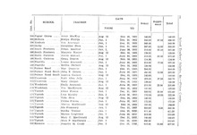 63242_OBJ-Thumbnail Image.jpg